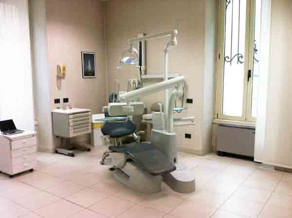 Centro Medico Milano - Odontoiatria